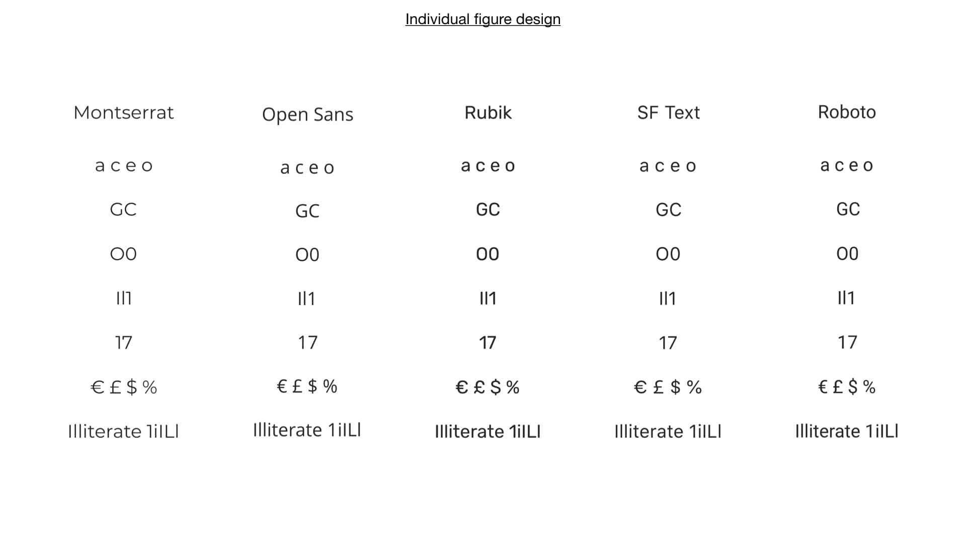 visual-design-figure-analysis